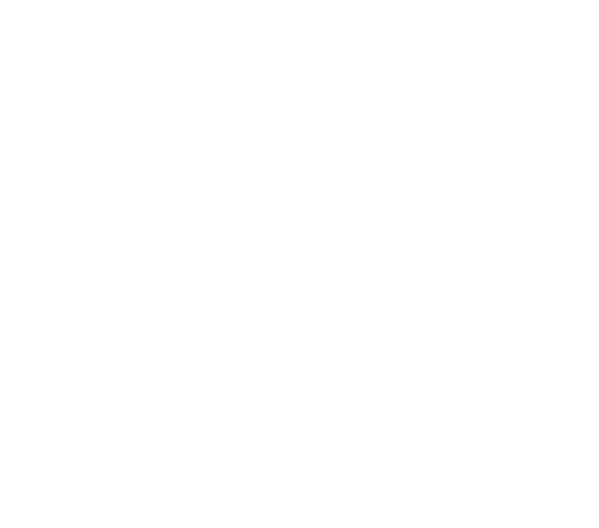 Jobs bei Walters Garden Hotel